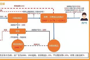 晃一次不够，得晃两次才行！